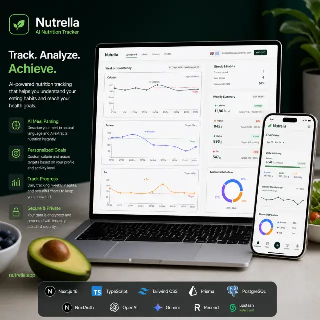 Nutrella App preview